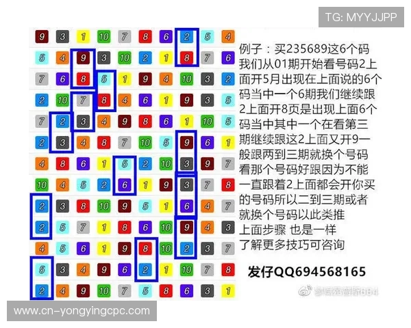 幸运飞艇玩法详解与投注技巧全攻略助你精准选号稳赚| 永盈彩票 - 购彩