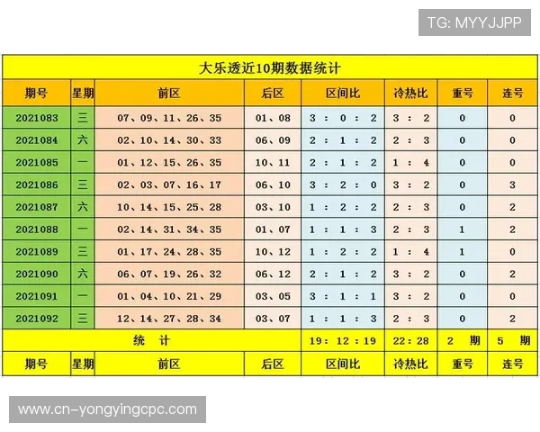 掌握广东十一选五投注技巧与号码规律提升中奖概率实战经验分享指南
