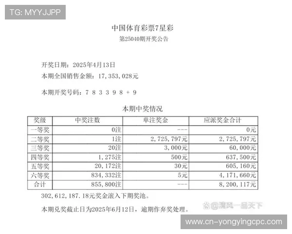 最新全国彩票开奖信息实时查询及历史开奖号码全解析