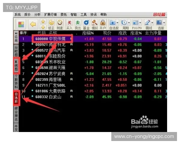 竞速PK10结果实时走势解析与热门号码变化全面观察技巧参考
