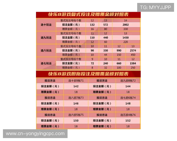 竞速快三福利彩票玩法技巧与选号策略全解析