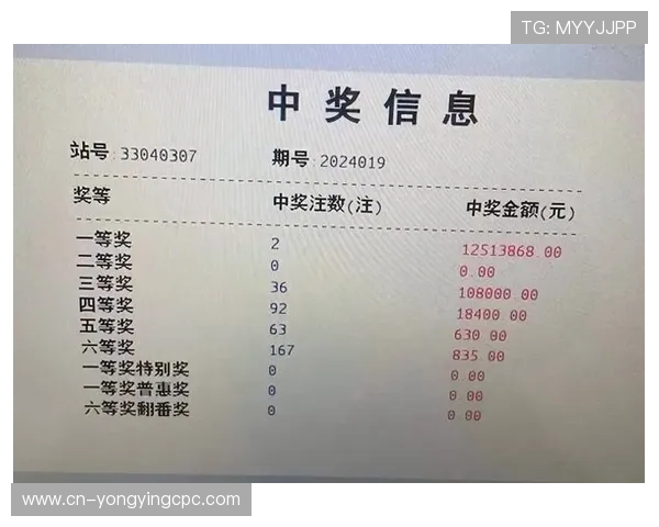 精准分析与彩票投注方案优化助你提升中奖几率
